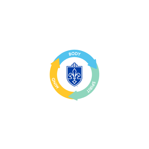 Mind, Body, Spirit graphic Circular logo with mind, body and spirit on the outside, implying that they each contribute to each other and the SLU logo on the inside.